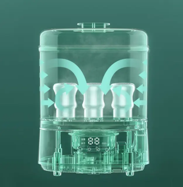 NCVI All-in-One Baby Bottle Sterilizer & Dryer