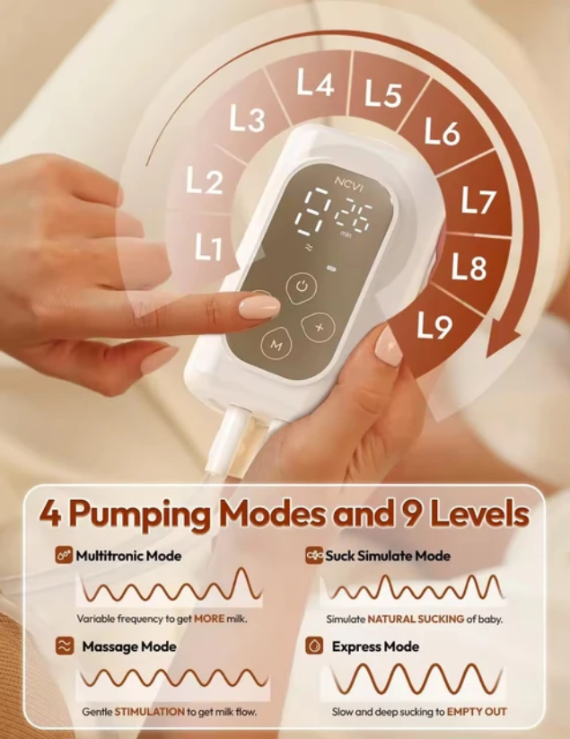 NCVI 8786 Wearable Breast Pump.