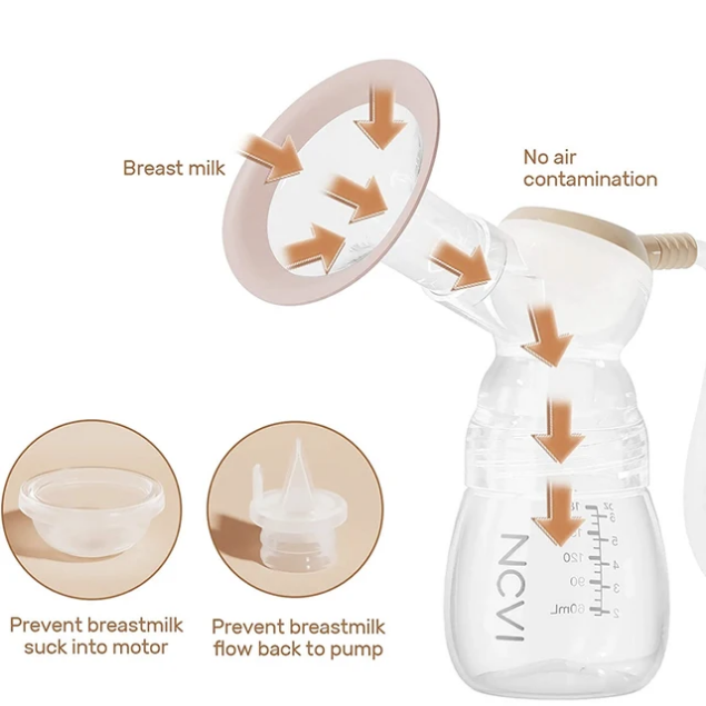 NCVI 8102 Electric Breast Pump