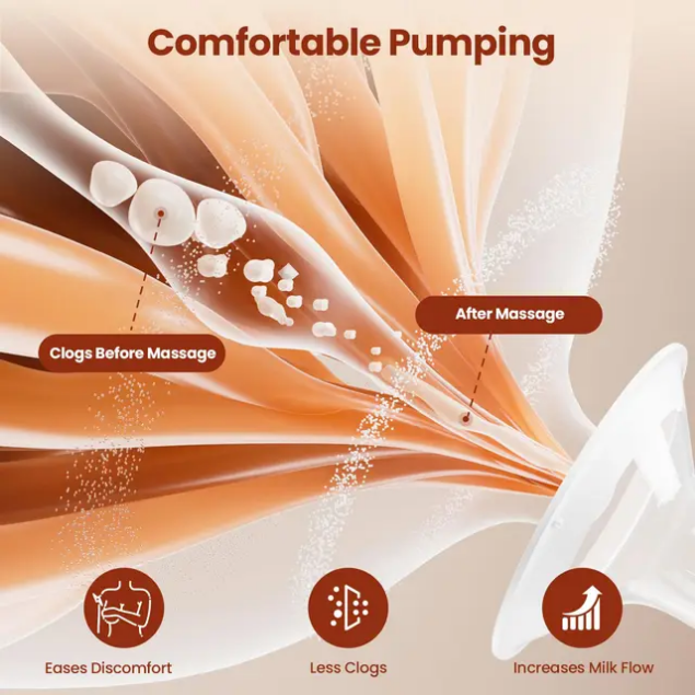 NCVI Double Electric Breast Pump Model 8116