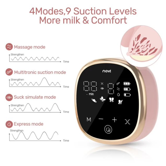 NCVI  double Electric Breast Pump model 8782