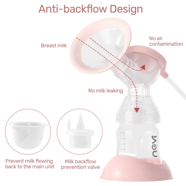 NCVI  double Electric Breast Pump model 8782