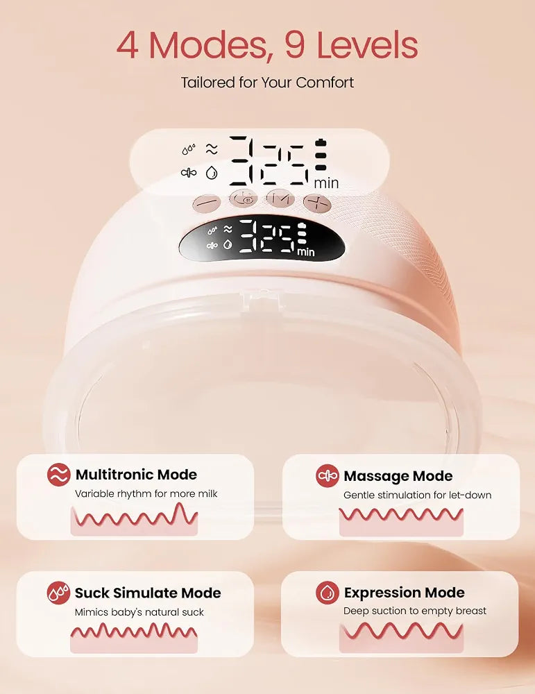 NCVI Double Wearable Breast Pump (Model 8111 - US Variant)