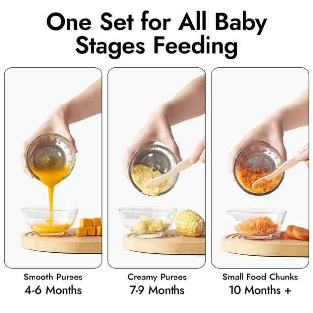 NCVI  Baby Food Blender