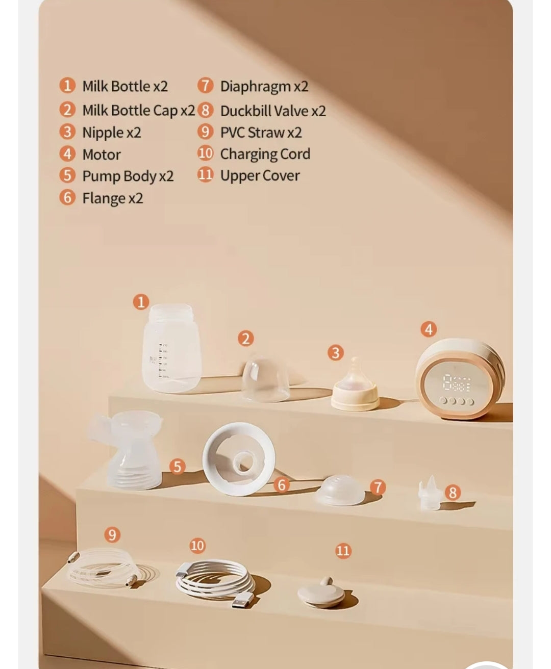 NCVI Double Electric Breast Pump (Model: 8160)