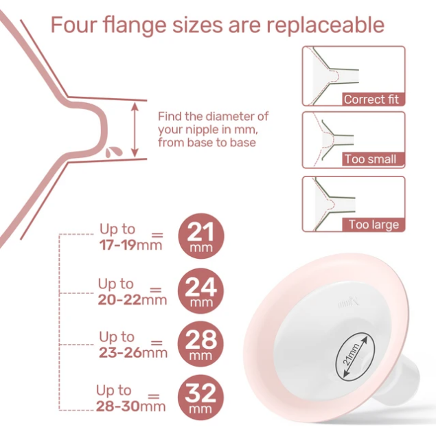 NCVI  double Electric Breast Pump model 8782